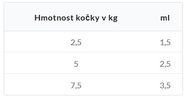 Snímek obrazovky 2025-12-05 142502